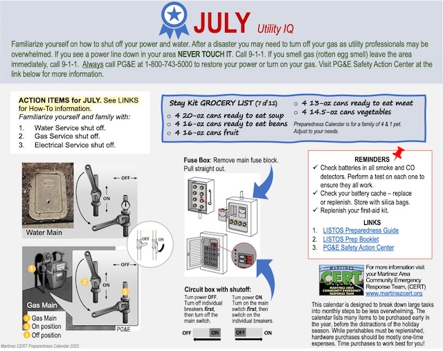 JULY – What is Your Utility IQ?