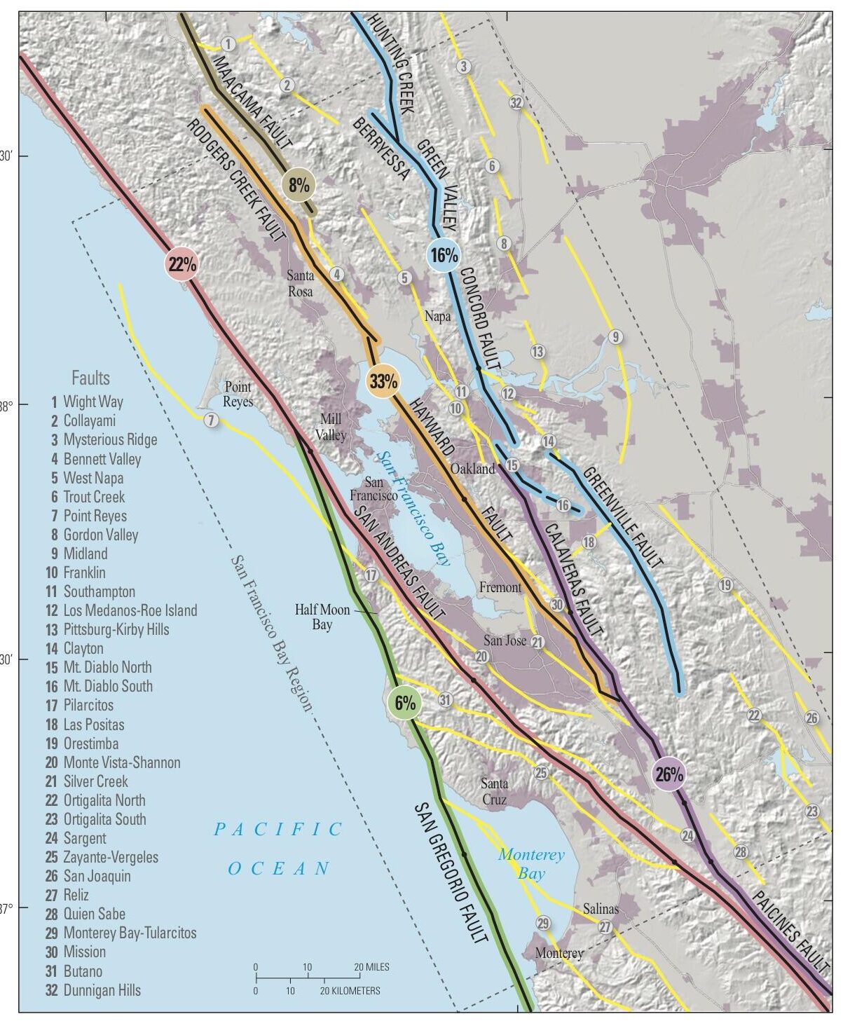 Drop. Cover. Hold On!